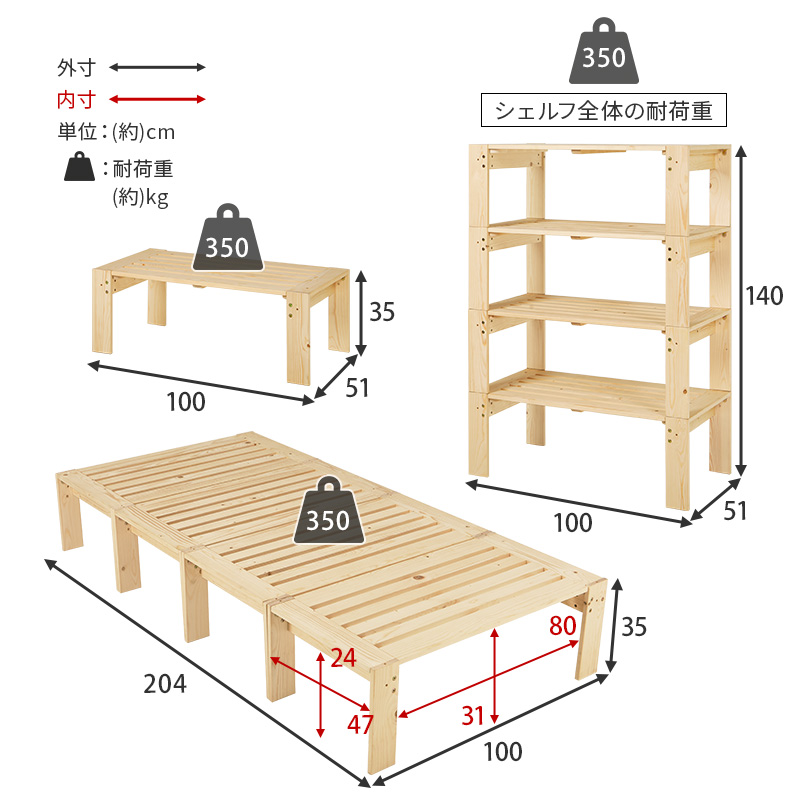 【1台3役 天然木すのこベッド（シェルフ ベンチ）】フレームの部位別寸法表