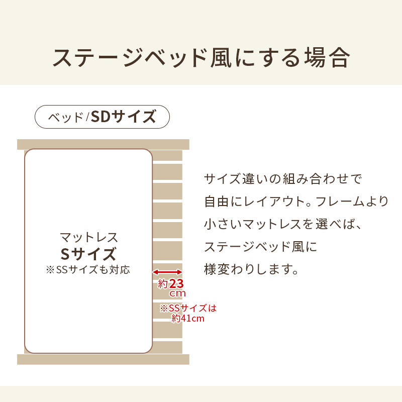 【ステージベッド風にする場合】サイズ違いの組み合わせで、自由にレイアウト。フレームより小さいマットレスを選べば、ステージベッド風に様変わりします。