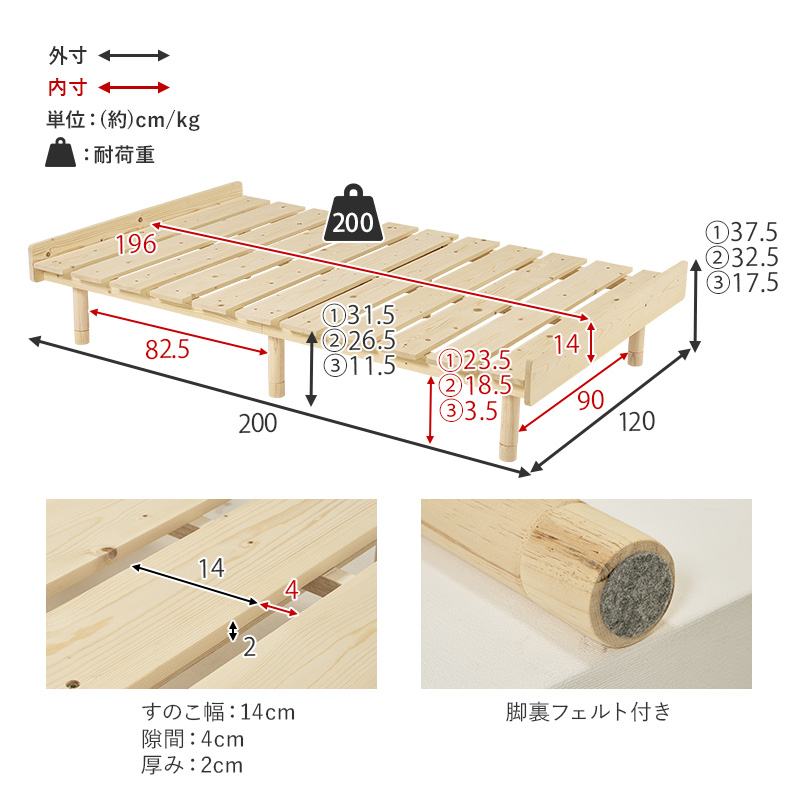【高さ3段階調整 天然木パイン材 すのこベッド】フレームの部位別寸法表 梱包サイズ表