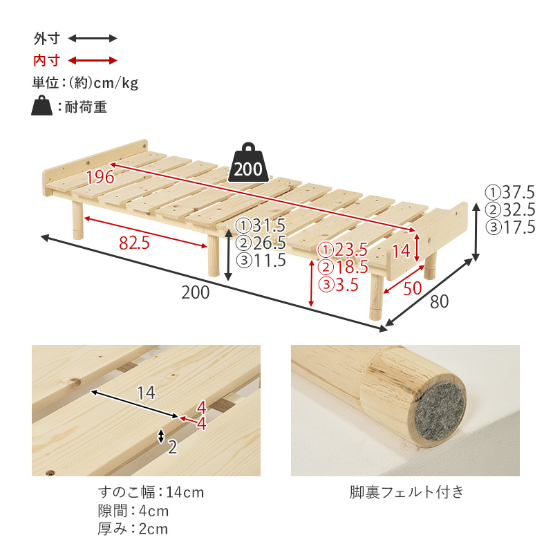【高さ3段階調整 天然木パイン材 すのこベッド】フレームの部位別寸法表 梱包サイズ表