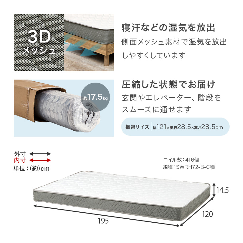 【ボンネルコイルマットレス】<寝汗などの湿気を放出><圧縮した状態でお届け>マットレス部位別寸法表