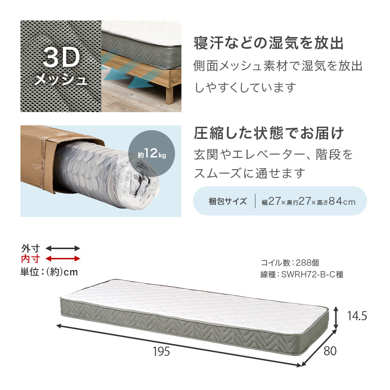 【ボンネルコイルマットレス】<寝汗などの湿気を放出><圧縮した状態でお届け>マットレス部位別寸法表