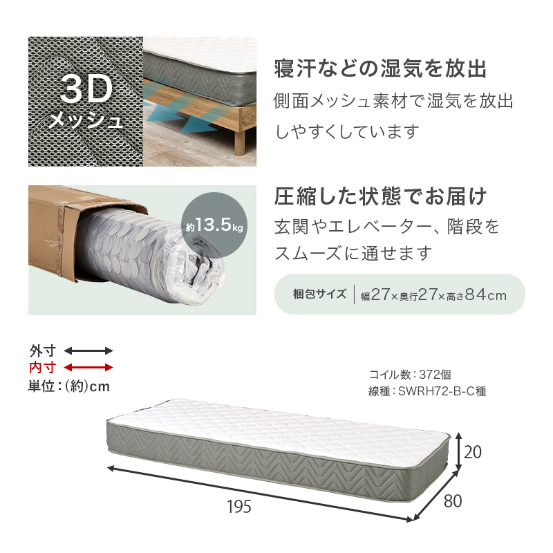 【ポケットコイルマットレス】<寝汗などの湿気を放出><圧縮した状態でお届け>マットレス部位別寸法表