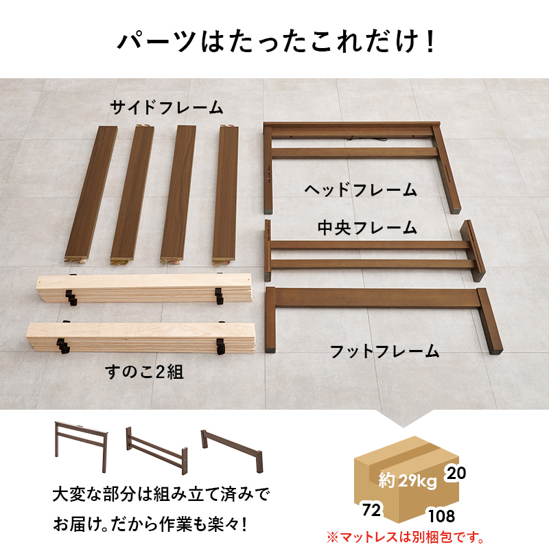 パーツは、たったこれだけ！ 大変な部分は組み立て済みでお届け。だから作業も楽々！