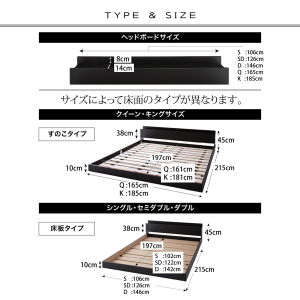 【ヴェーヒル】フレームの部位別寸法表