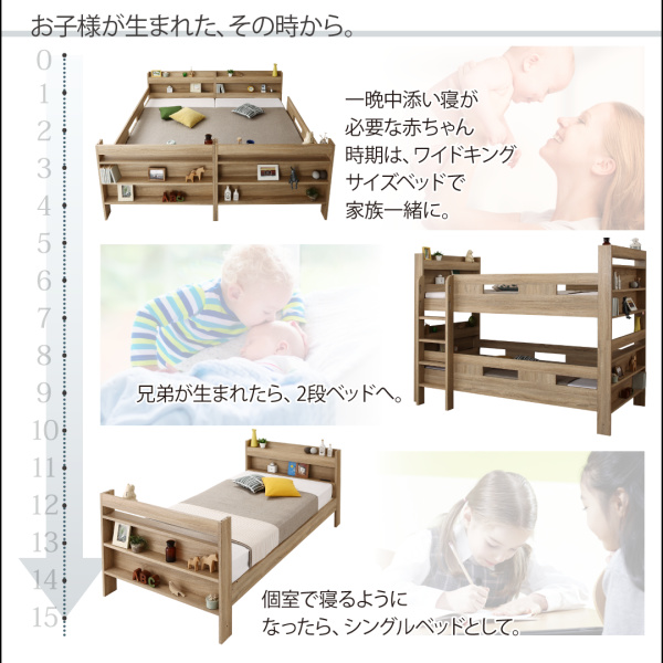 一晩中添い寝が必要な赤ちゃん時期は、【ワイドキングサイズベッド】で家族一緒に。兄弟が生まれたら【2段ベッド】へ。個室で寝るようになったら【シングルベッド】として。