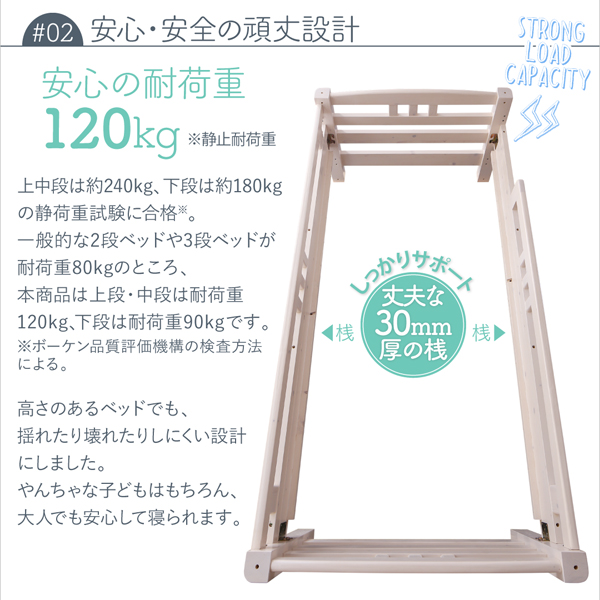 安心・安全の頑丈設計 安心の耐荷重120kg