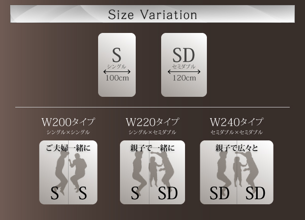 【サイズバリエーション】シングル、セミダブル、W200タイプ（シングル＋シングル）、W220タイプ（シングル＋セミダブル）、W240（セミダブル＋セミダブル）