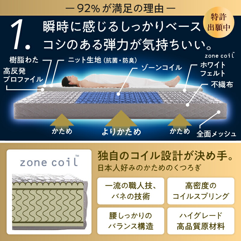 瞬時に感じるしっかりベース。コシのある弾力が気持ちいい。独自のコイル設計が決め手。