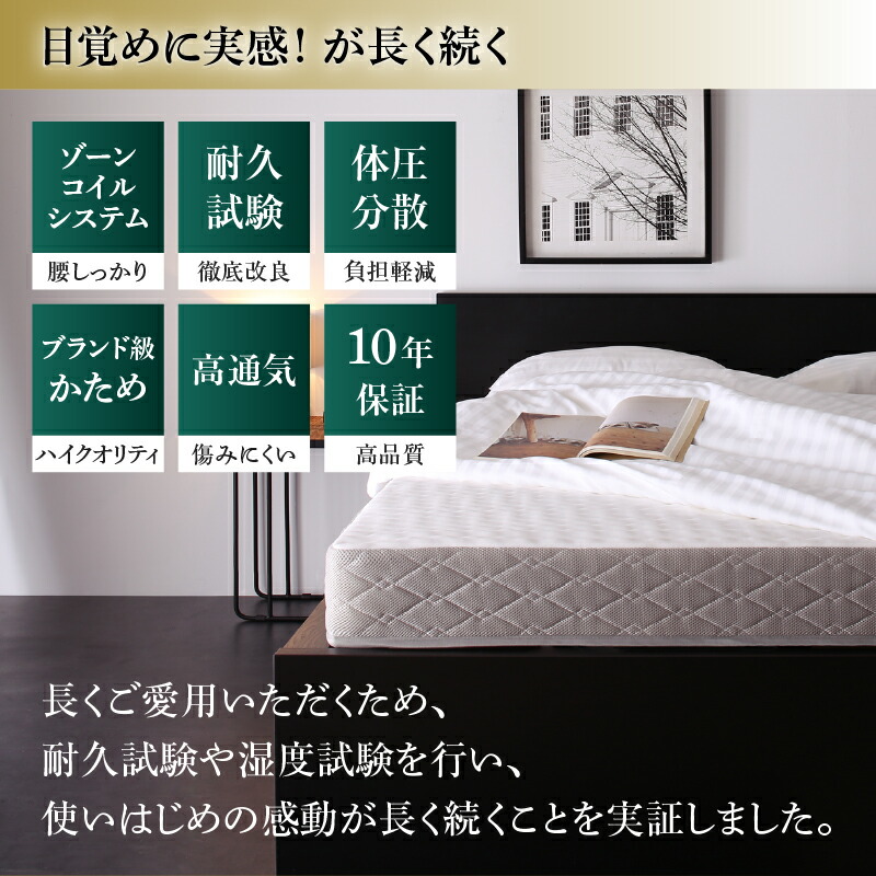 目覚めに実感！ が長く続く。長くご愛用いただくために、耐久試験や湿度試験を行い、使い始めの感動が長く続くことを実証しました。